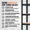 MONZANA® Schwerlastregal 180x90x40cm Befestigungsmaterial Produktbild-Vorschau 6