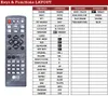 Ersatz Fernbedienung für LG FA162 | FA162N | FAS162F Produktbild-Vorschau 4