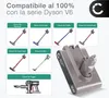 CELLONIC 1x Batteria per Aspirapolvere Compatibile con Anteprima dell’immagine prodotto 3