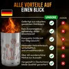 Feuertonne / Feuerkorb mit Motiv Pusteblumen-Wiese Produktbild-Vorschau 9
