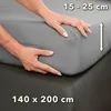 Hands are shown adjusting a fitted sheet on a mattress, with dimensions indicated by text overlays. Produktbild-Vorschau