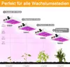 Diagram showing different growth stages of plants with corresponding LED grow light heights and coverage areas. Náhľad obrázku produktu