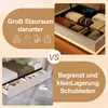A split image comparing two types of bed storage: large under-bed storage and small drawer storage. Produktbild-Vorschau