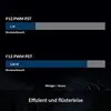 Two bar graphs showing power consumption, with text below. Produktbild-Vorschau