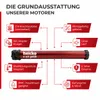 heicko Plus Rollladenmotor 20 Nm SW60 Rohrmotor, 45 kg, bis Produktbild-Vorschau 4