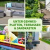 TTL Garden Unkrautvlies 50g/m² 2x5m inkl. 20 Erdanker – Produktbild-Vorschau 5