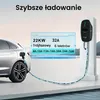 Stacja ładowania typu 2 Ev do pojazdów elektrycznych, Podgląd zdjęcia produktu 2