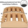 GGC Fußmassageroller mit AUSTAUSCHBAREN Rollen I Fußroller Produktbild-Vorschau 4