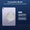 SPARIN Schutzfolie für iPad Air 5 und 4, 9H Härte, 10,9 Produktbild-Vorschau 3
