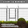 A black metal pet fence with a gate, shown installed on grass, with an inset showing how the ground stakes are inserted. Produktbild-Vorschau