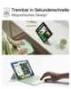 inateck KB04122_GREEN inateck Keyboard iPad 11" iPad Air Voir les images du produit 7