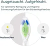 Philips HX6064/87 Sonicare W2 Optimal White, Original Produktbild-Vorschau 9