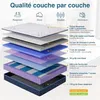 Kjwsm1009-160-200-25-Eu Voir les images du produit 9