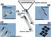 Electronicx Solar Edition Supporto Pannello Solare Anteprima dell’immagine prodotto 2