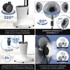 Ventilatore con raffreddamento ad acqua, ventilatore da Anteprima dell’immagine prodotto 4