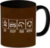 Eat, sleep, RIDE, repeat Kaffeebecher Schwarz Auf der Suche Produktbild-Vorschau 1