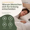 Earthle Earthing Erdungskissenbezug, Baumwolle und Silber, Produktbild-Vorschau 10