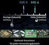 ARCTIC MX-6 Wärmeleitpaste, Wärmeleitpasten, (mit 6x MX Produktbild-Vorschau 11