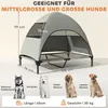 A dog bed with a tent-like roof, shown with dimensions and examples of suitable dog breeds. Náhľad obrázku produktu