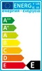 An energy efficiency label showing different energy classes from A++ to E. Produktbild-Vorschau