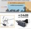 Antena DVB-T/T2 GALAXY VIVA LTE-700 Triple UHF 15dB, 5G Podgląd zdjęcia produktu 19