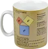 KÖNITZ 1113301063 Vědomostní hrnek MATEMATIKA 490 ml z Náhled obrázku produktu 2