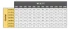 Sony / Murata Konion US18650VTC6 3000mAh - 30A Produktbild-Vorschau 8