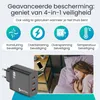 Siltcon® GaN USB-C Schnellladegerät 65W – 2x USB-C, USB-A, Produktbild-Vorschau 7