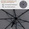 Close-up view of the underside of a gray umbrella, showing its metal ribs and ventilation opening, with marketing text and icons in the upper section. Produktbild-Vorschau