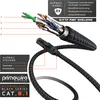 Primewire Patchkabel CAT 8 mit Baumwollummantelung, Gigabit Produktbild-Vorschau 4