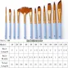 12 Stücke Feine Detail Pinsel Set Doppel Farbe Taklon Haar Produktbild-Vorschau 6