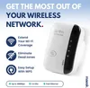 WLAN Repeater 300Mbps Router Range WIFI Signal Verstärker Produktbild-Vorschau 2
