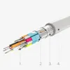 UGREEN 40420 USB Typ C/DP kabel 1.5m bílý Náhled obrázku produktu 10
