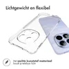 etui antywstrząsowe imoshion do Xiaomi Redmi Note 15 Pro Podgląd zdjęcia produktu 5