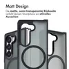 imoshion Color Guard Back Cover mit MagSafe Samsung Galaxy Produktbild-Vorschau 3