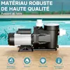 Wiltec Pompe piscine 1500 W – Débit 33600 l/h – Hauteur Voir les images du produit 6
