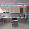 SUNSHARE Glory Solarspeicher Set mit 3 kWh Kapazität Produktbild-Vorschau 9