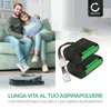 CELLONIC 2x Batteria per Aspirapolvere Compatibile con Anteprima dell’immagine prodotto 7