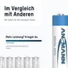 ANSMANN 8X AA Akkus Mignon 2850 mAh Digital - NiMH Produktbild-Vorschau 5