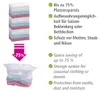 WENKO 4er Set Vakuum Beutel CUBE Textil Kleider Produktbild-Vorschau 6