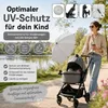 Fillikid Sonnenschirm Standard UV-Schutz 50+ ​Exklusiv Produktbild-Vorschau 4