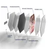 DEQORI Glasbild Echtglas 40x35 cm 'Roter Zerfall' Wandbild Produktbild-Vorschau 6