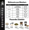 Eversmoke Räucherofen Jumbo 110 Pro inkl. Thermometer, Produktbild-Vorschau 6