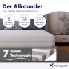 A mattress is shown with marketing text and feature icons. Produktbild-Vorschau