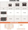 Jackery SolarSaga 100 Panel słoneczny 100W Podgląd zdjęcia produktu 13