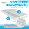 A mattress with labels indicating different firmness levels and ventilation channels. Náhľad obrázku produktu