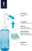 ZENZARA Nasendusche Set 300ml inkl. 10 x Nasenspülsalz zur Produktbild-Vorschau 2