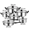 Topfset 12-teilig Edelstahl Kochtopfset Kochtöpfe Töpfe mit Produktbild-Vorschau 16