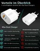 45W USB-C & USB-A Schnellladegerät mit GaN-Technologie Produktbild-Vorschau 8