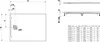 LAUFEN H2109521860001 DW PRO 800x1200x33 Marbond Ablauf Produktbild-Vorschau 2